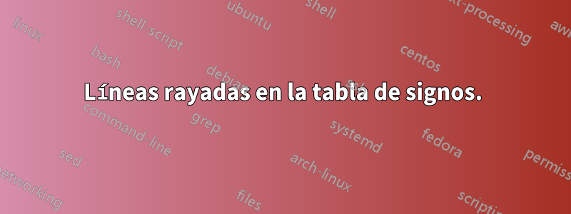 Líneas rayadas en la tabla de signos.