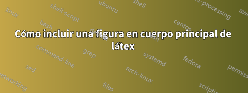 Cómo incluir una figura en cuerpo principal de látex