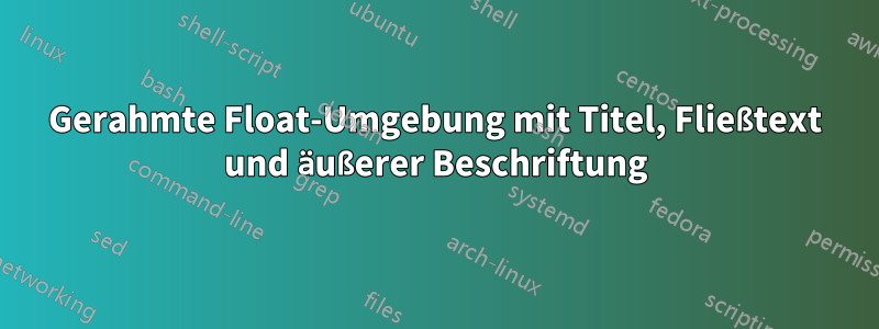 Gerahmte Float-Umgebung mit Titel, Fließtext und äußerer Beschriftung