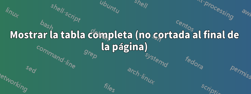 Mostrar la tabla completa (no cortada al final de la página)