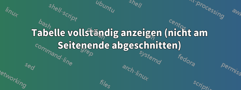 Tabelle vollständig anzeigen (nicht am Seitenende abgeschnitten)