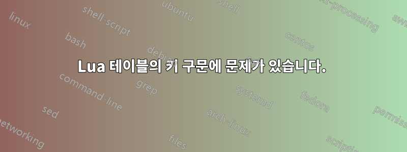 Lua 테이블의 키 구문에 문제가 있습니다.