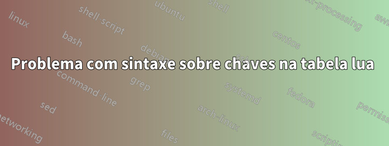 Problema com sintaxe sobre chaves na tabela lua