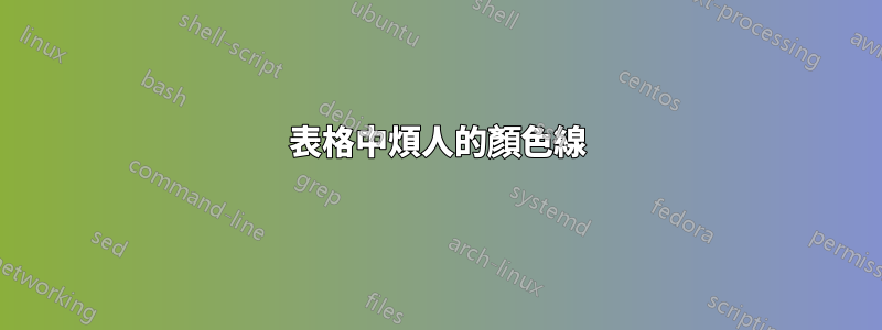 表格中煩人的顏色線