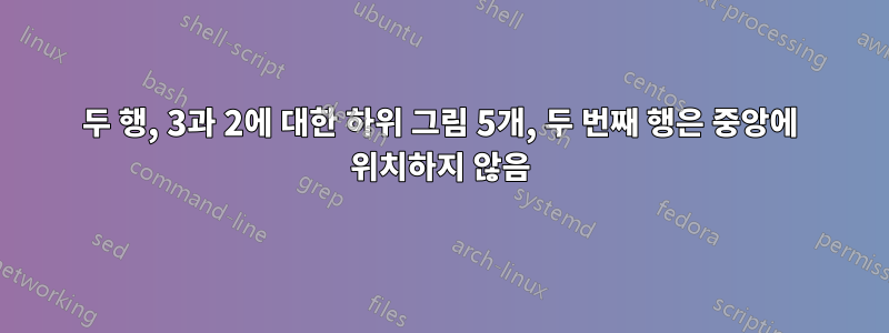 두 행, 3과 2에 대한 하위 그림 5개, 두 번째 행은 중앙에 위치하지 않음