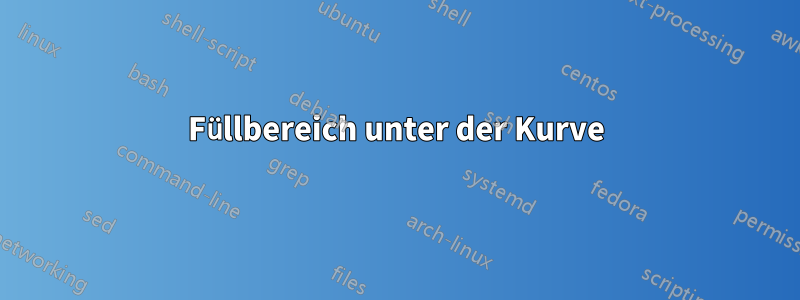 Füllbereich unter der Kurve