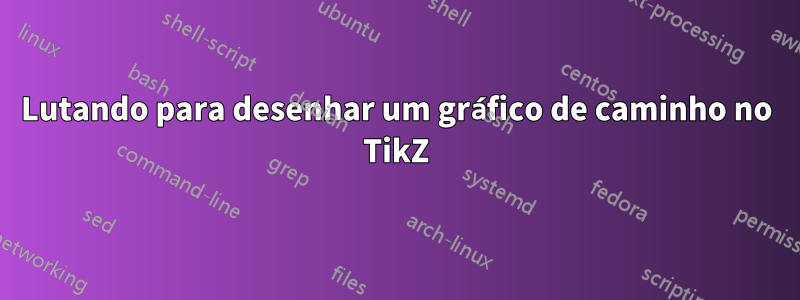 Lutando para desenhar um gráfico de caminho no TikZ