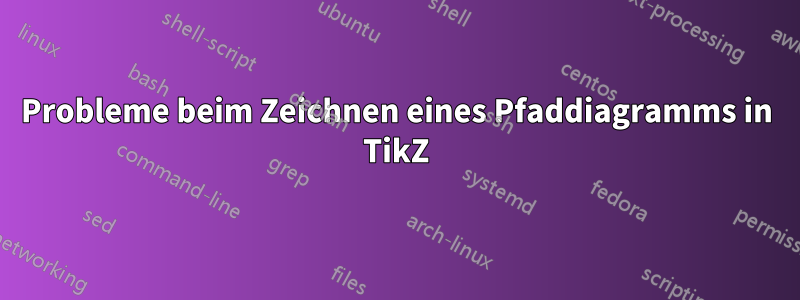 Probleme beim Zeichnen eines Pfaddiagramms in TikZ