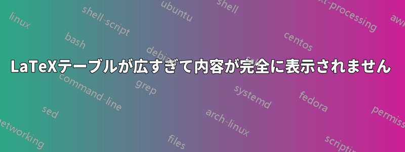 LaTeXテーブルが広すぎて内容が完全に表示されません