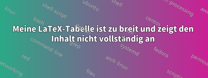 Meine LaTeX-Tabelle ist zu breit und zeigt den Inhalt nicht vollständig an