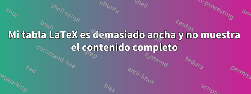 Mi tabla LaTeX es demasiado ancha y no muestra el contenido completo