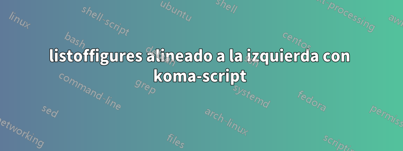 listoffigures alineado a la izquierda con koma-script