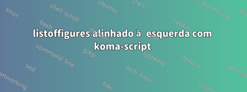 listoffigures alinhado à esquerda com koma-script