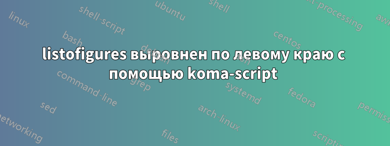 listofigures выровнен по левому краю с помощью koma-script