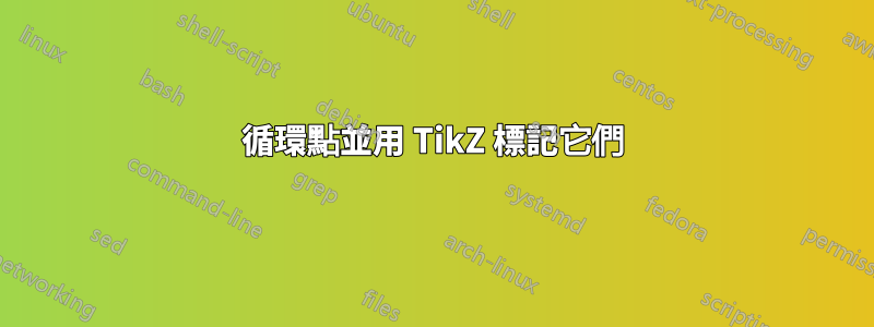 循環點並用 TikZ 標記它們