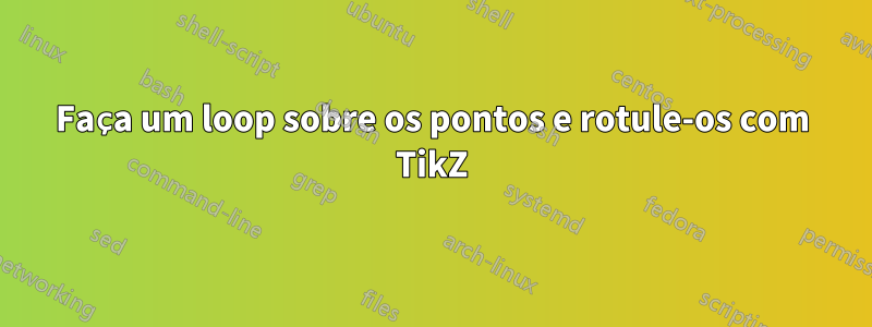 Faça um loop sobre os pontos e rotule-os com TikZ