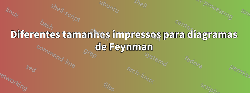 Diferentes tamanhos impressos para diagramas de Feynman