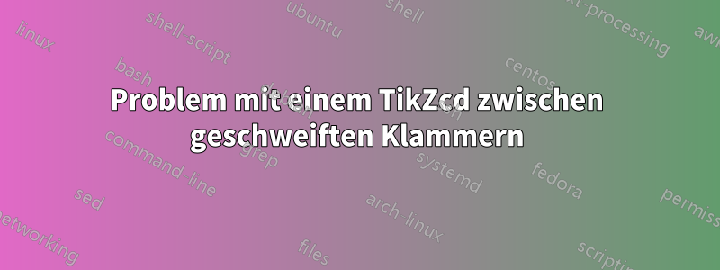 Problem mit einem TikZcd zwischen geschweiften Klammern