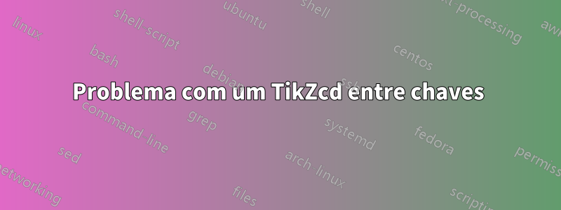 Problema com um TikZcd entre chaves