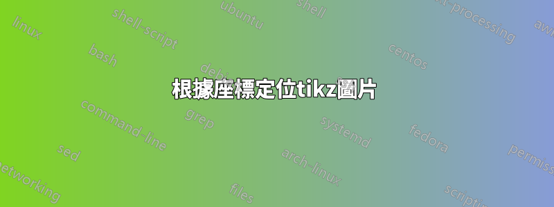 根據座標定位tikz圖片