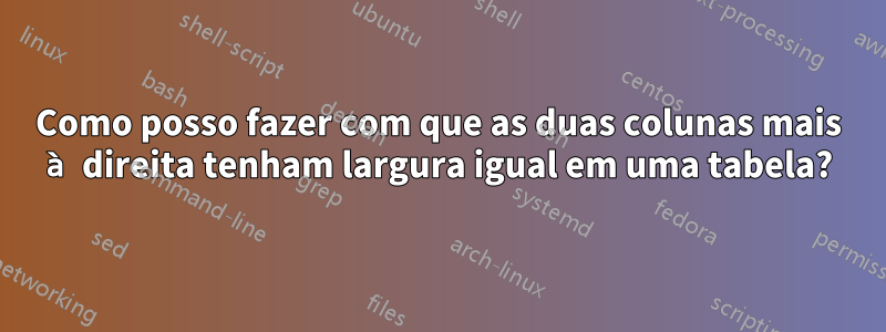 Como posso fazer com que as duas colunas mais à direita tenham largura igual em uma tabela?