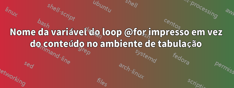 Nome da variável do loop @for impresso em vez do conteúdo no ambiente de tabulação