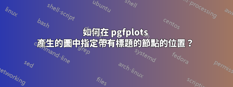 如何在 pgfplots 產生的圖中指定帶有標題的節點的位置？