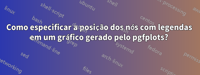 Como especificar a posição dos nós com legendas em um gráfico gerado pelo pgfplots?