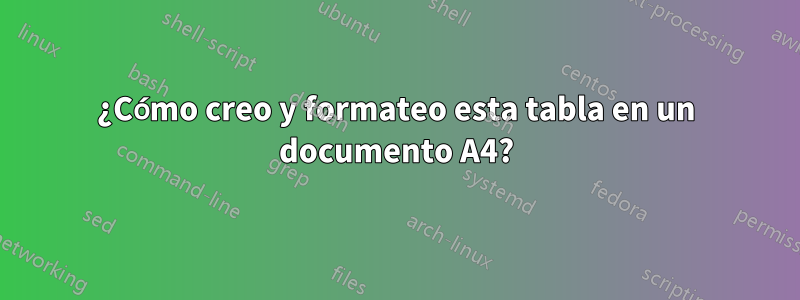 ¿Cómo creo y formateo esta tabla en un documento A4?