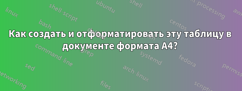 Как создать и отформатировать эту таблицу в документе формата А4?