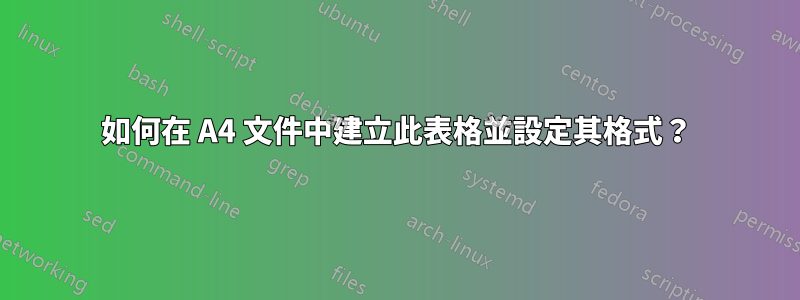 如何在 A4 文件中建立此表格並設定其格式？