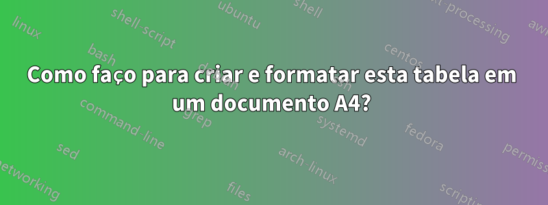 Como faço para criar e formatar esta tabela em um documento A4?