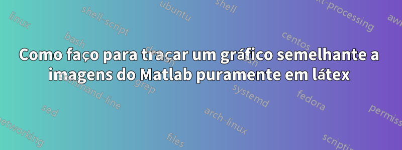 Como faço para traçar um gráfico semelhante a imagens do Matlab puramente em látex