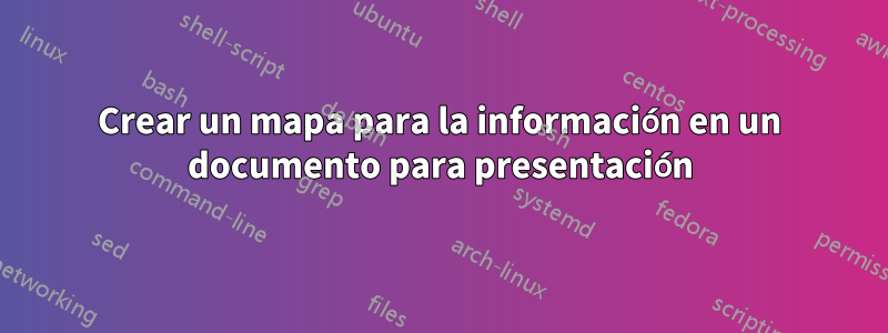 Crear un mapa para la información en un documento para presentación