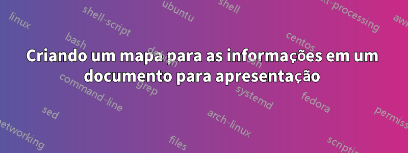 Criando um mapa para as informações em um documento para apresentação