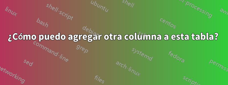 ¿Cómo puedo agregar otra columna a esta tabla?