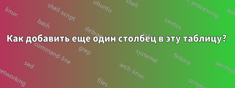 Как добавить еще один столбец в эту таблицу?