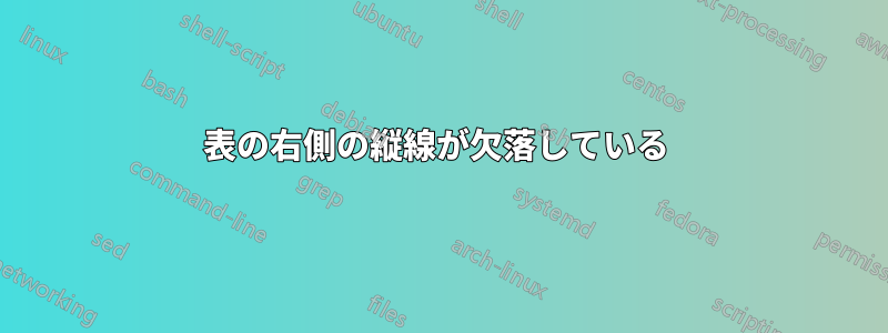 表の右側の縦線が欠落している 