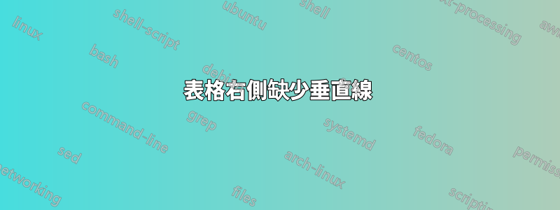 表格右側缺少垂直線