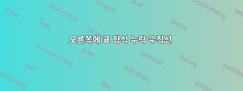 오른쪽에 표 형식 누락 수직선