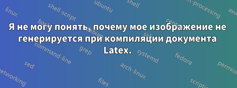 Я не могу понять, почему мое изображение не генерируется при компиляции документа Latex.