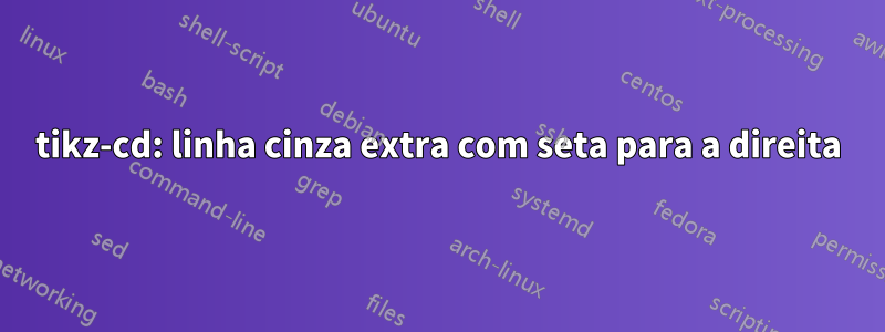 tikz-cd: linha cinza extra com seta para a direita