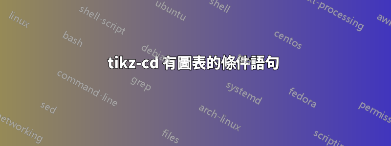 tikz-cd 有圖表的條件語句