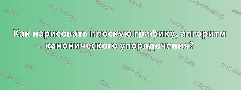 Как нарисовать плоскую графику, алгоритм канонического упорядочения?