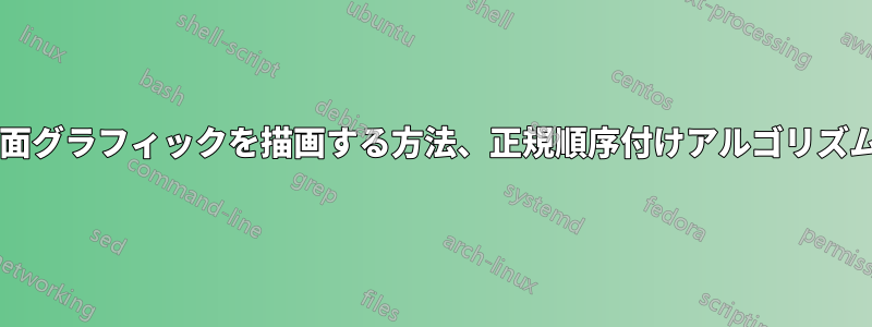 平面グラフィックを描画する方法、正規順序付けアルゴリズム?