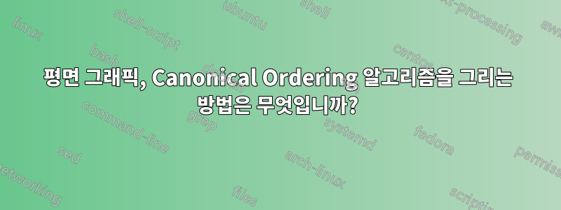 평면 그래픽, Canonical Ordering 알고리즘을 그리는 방법은 무엇입니까?