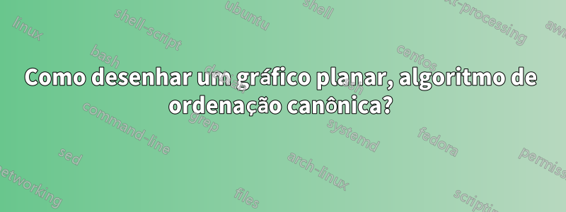 Como desenhar um gráfico planar, algoritmo de ordenação canônica?