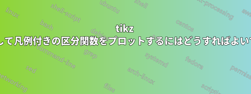 tikz を使用して凡例付きの区分関数をプロットするにはどうすればよいですか? 