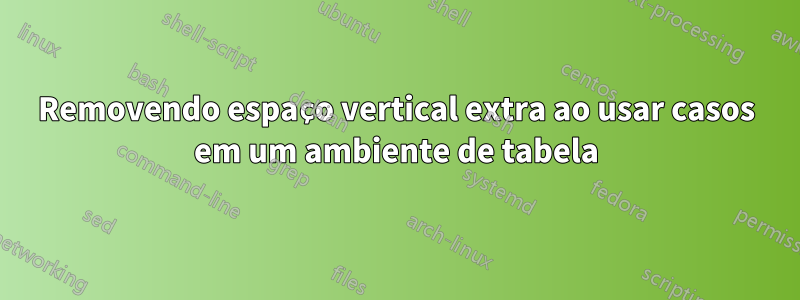 Removendo espaço vertical extra ao usar casos em um ambiente de tabela