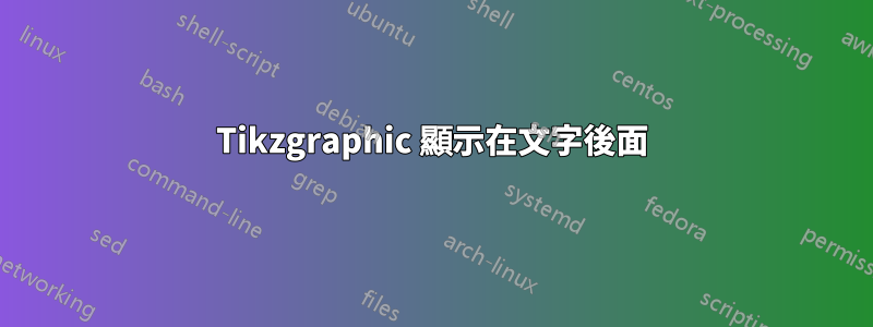 Tikzgraphic 顯示在文字後面